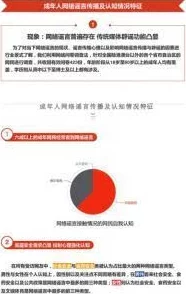 成年人午夜免费视频最新进展消息：随着网络监管的加强，相关平台开始严格审查内容以防止不当视频传播，用户需注意合规使用