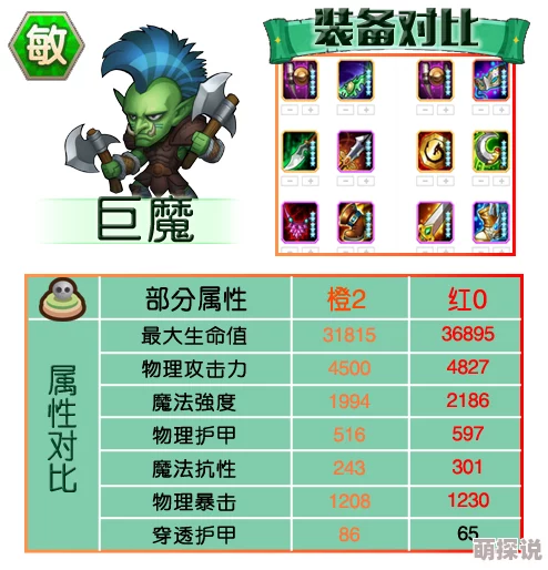 刀塔传奇巨魔后期表现深度解析：是否依然强势，玩家必看攻略