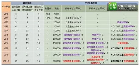 实况俱乐部球员系统全面解析：新手常见问题与答疑分享指南