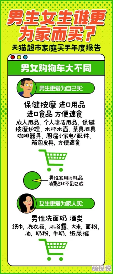 男女生羞羞视频其实是指男女之间健康的互动和交流，旨在促进彼此的理解与尊重，通过积极的沟通方式增进感情，建立更加和谐的关系