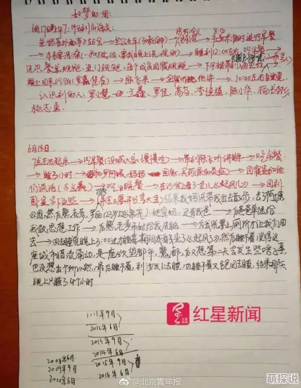 中国式家长：探讨救赎与拯救之路，作文写法第1选择——强化青少年独立意识是关键