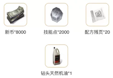 明日之后游戏揭秘：中级发动机配方全解析及获取攻略大放送