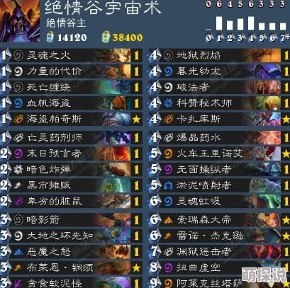刀塔传奇团队副本深度攻略：13章团本蹲坑技巧大揭秘，高效抢头像策略分享