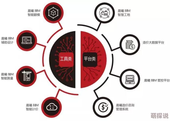 晨曦列车深度攻略：掌握高效技巧，轻松征服苏摩角色全解析