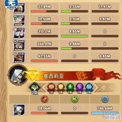 远征手游攻略：玄武复仇奇遇高效完成技巧揭秘，能动手解决绝不废话连篇