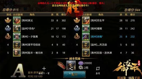 群英之战许褚技能全解析及获取攻略：掌握虎痴之力，称霸战场