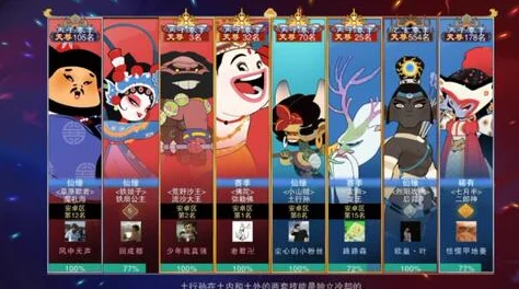 闹闹天宫银角大王角色深度解析：最全攻略及技能操作疑问一站式解答