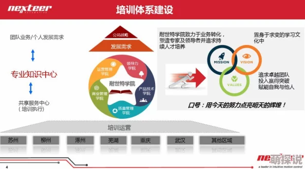 迷你西游玩家必看：掌握中长期规划策略，打造持久竞争力全攻略