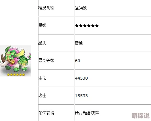全民精灵深度解析：六星精灵艾瑞卡属性图鉴及战斗技巧全揭秘