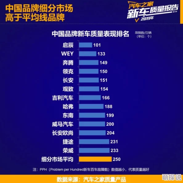一区国产传媒国产精品最新进展消息显示该项目已进入后期制作阶段预计将在明年上半年正式上线并引发广泛关注