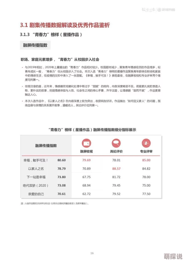 强迫的护士bd在线观看这是一部关于医疗行业压力的影视作品