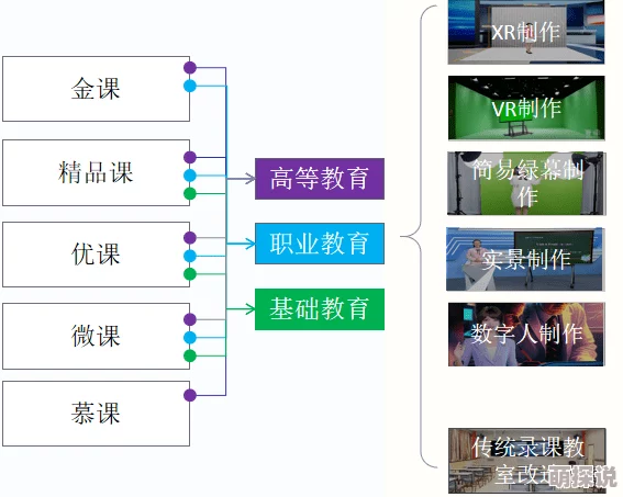 超h高h肉h文教室生理课是指在课堂上进行的关于人体生理和性教育的课程