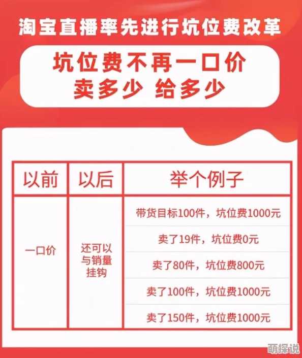 三级毛片免费观看指的是成人影视作品的在线播放服务