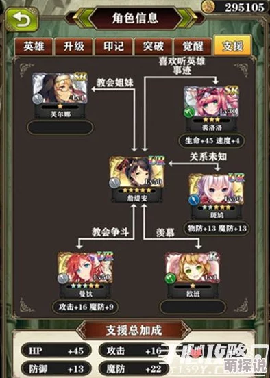 螺旋英雄谭:詹缇安VS曼狄,深度对比解析,谁才是顶级奶妈之选? 螺旋英雄谭:詹缇安VS曼狄,深度对比解析,谁才是顶级奶妈之选?