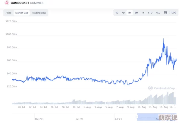 亚洲成a人片在线观看www是一个提供成人内容的网站,用户需谨慎访问以确保合法性和安全性 亚洲成a人片在线观看www是一个提供成人内容的网站,用户需谨慎访问以确保合法性和安全性