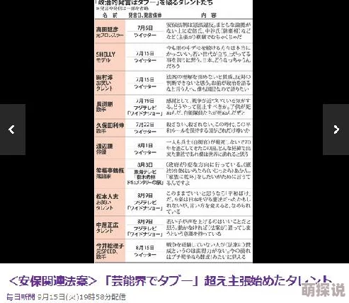 日本a色网站保持沉默