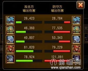 深度解析：刀塔传奇痛苦女王竞技场最强搭配策略与实战分析