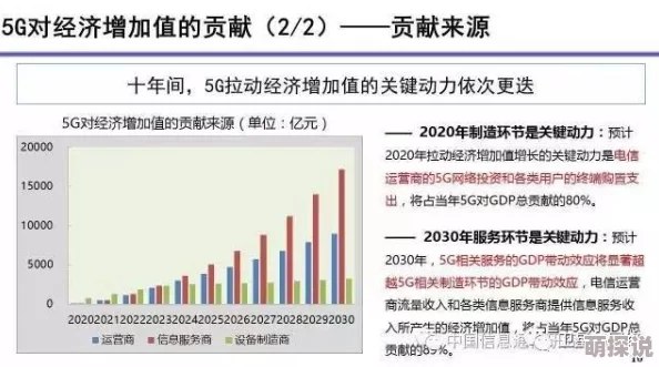 lockdownd封锁期间的经济与社会影响分析