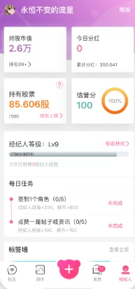 成.人.看.片app萌宝的千层套路