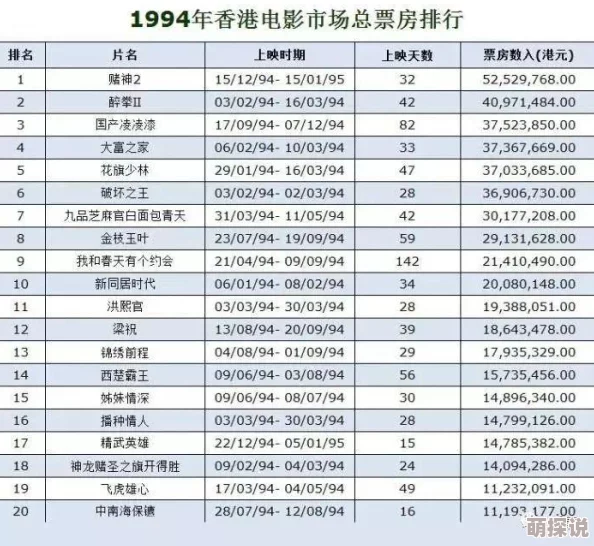 亚洲三级电影片市场持续火爆新片不断涌现带动行业发展
