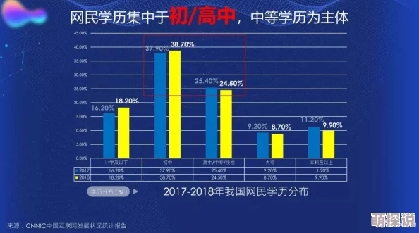 国产亚洲精品资源一区汇聚国内外优质影视作品