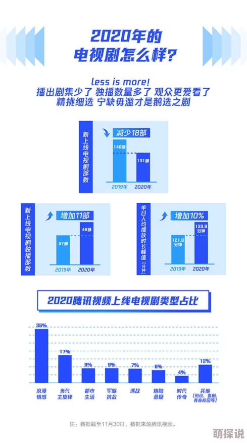 亚洲成人观看内容多样化，涵盖电影、电视剧及综艺节目