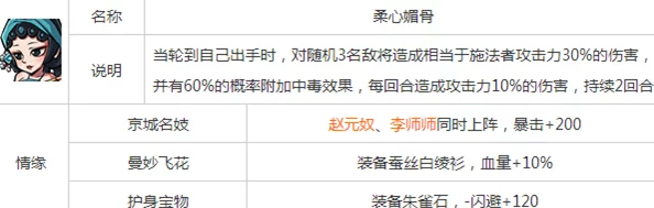 全民水浒玩家攻略：揭秘赵元奴星宿获取方法及技巧详解