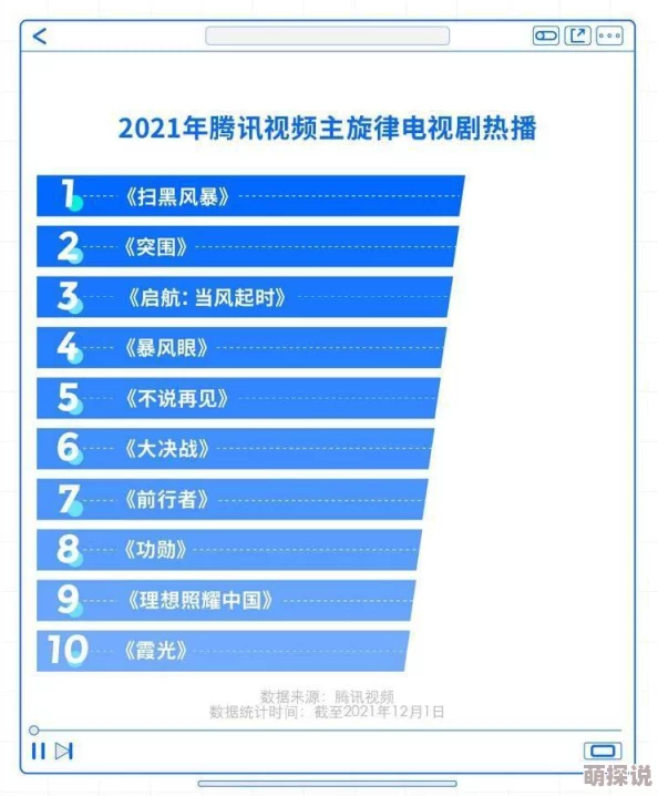 免费人成视频在线观看提供多种类型影片供用户选择观看