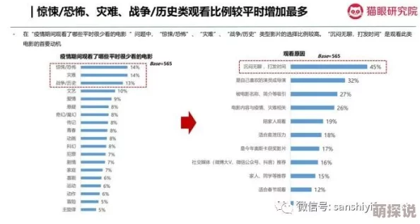 免费人成视频在线观看提供多种类型影片供用户选择观看