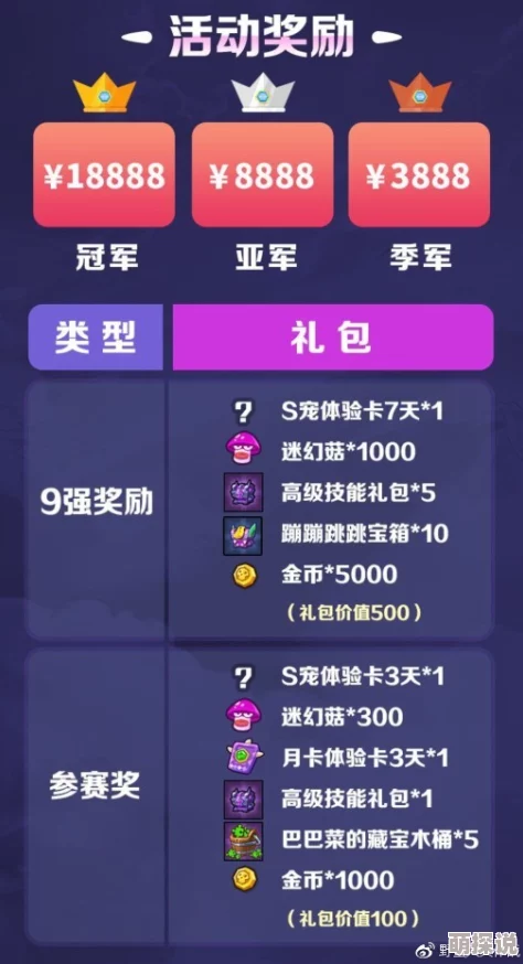 票房大卖王电影节奖杯争夺战白热化，策略布局助你包你达成所愿登顶荣耀