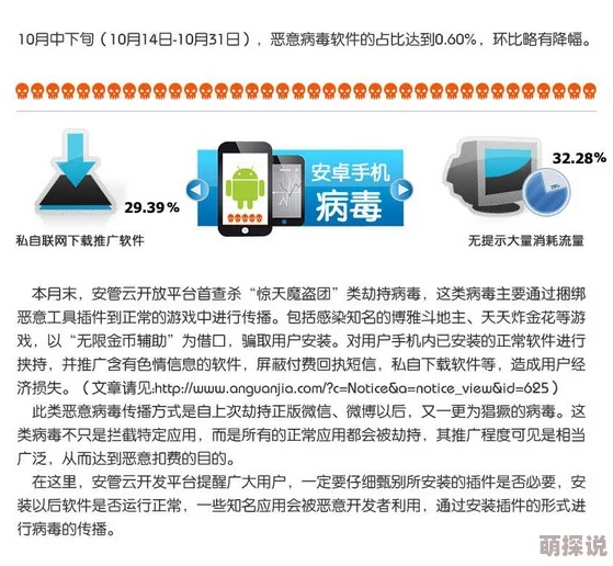 强奸软件一种通过非法手段获取他人隐私或控制设备的恶意程序