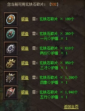 明日之战必胜秘籍：详尽装备强化攻略，手把手引领你锻造传奇至尊武器