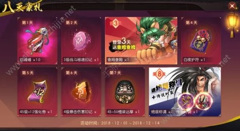 侍魂胧月传说武者试炼玩法全解析：挑战技巧助你轻松通关