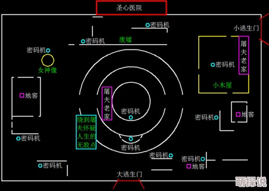 第五人格攻略：揭秘湖景村无敌房具体位置及全图逃生门方位一览