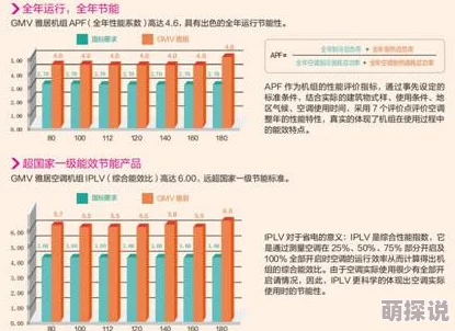 免费吃奶摸下激烈视频在线最新研究表明这种行为可能影响大脑健康
