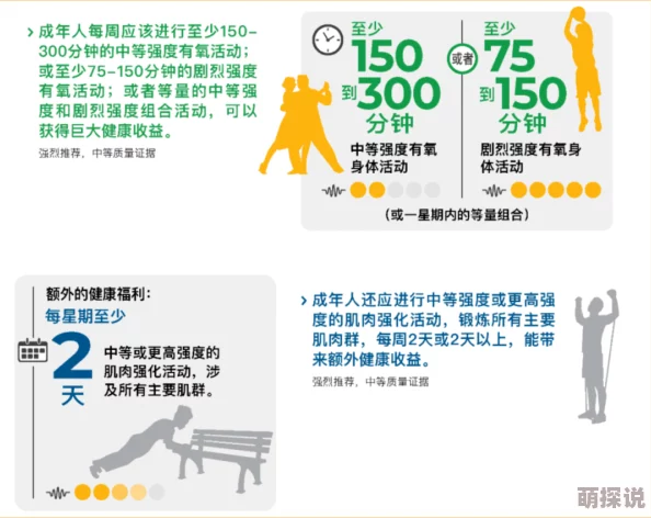 健身房被教练啪到腿软新研究显示适量运动可增强骨密度