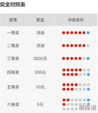 三叶草欧亚码B1B1是一种用于识别和分类三叶草品种的编码系统