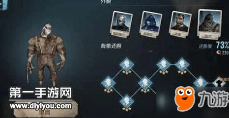 第五人格模拟器对抗手机党：技术差异是否已让游戏公平性遭受质疑？