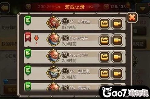 深度解析：刀塔传奇竞技场十大英雄综合排名与策略详解（上集）