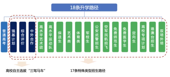 2020久久精品亚洲热综合二次曝光