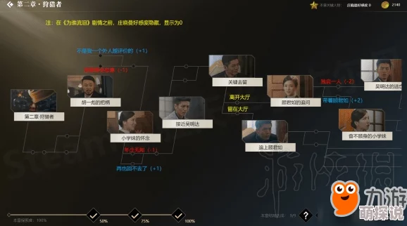 全面解析：提升《隐形守护者》角色庄晓曼好感度的有效方法介绍与技巧