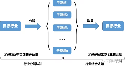 揭秘第五人格认知分：定义、作用及有效提升策略全解析