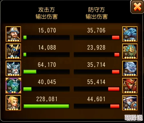 深度剖析：刀塔传奇竞技场现存缺陷与策略应对全面分析