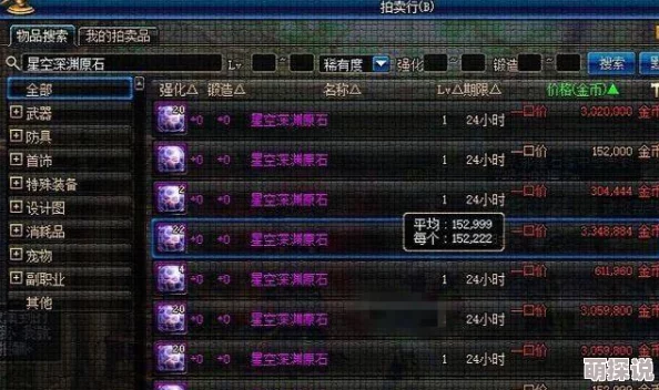DNF搬砖攻略揭秘：远古图哪个最赚？惊喜消息，某隐藏地图效率竟翻倍！