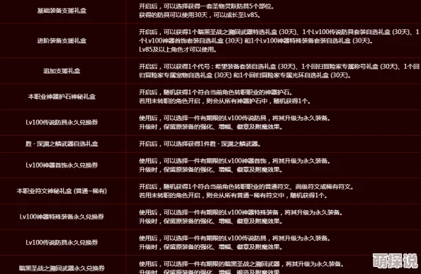 DNF惊喜揭秘：新版本哪个副本收益更大，竟隐藏高额回报等你来探！