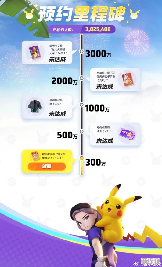 宝可梦大集结惊喜福利：揭秘免费时装获取秘籍，轻松解锁炫酷装扮不花钱！
