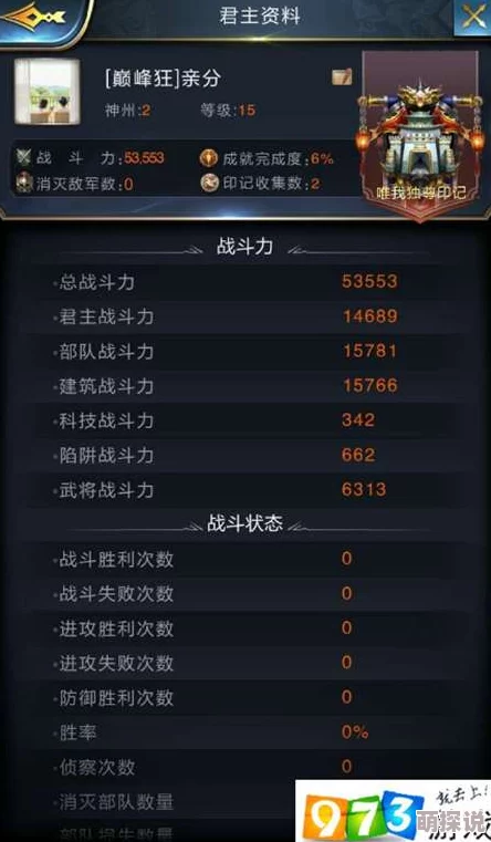 惊喜揭秘！椿之歌前期无解战力巅峰，T0级最强阵容组合推荐来袭！