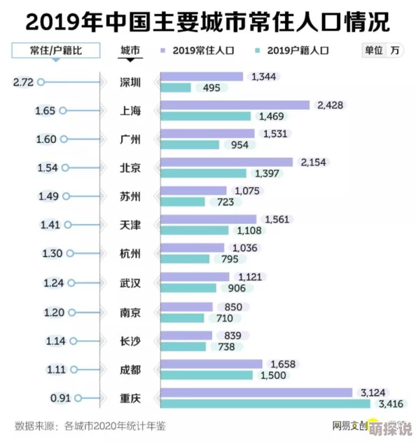 火影忍者堕落忍者神都市神医心怀仁爱治病救人传递温暖与希望