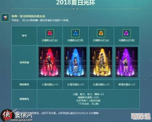 惊喜爆料!DNF光环获取新途径:挑战特定塔层,解锁专属炫酷光环奖励! 惊喜爆料!DNF光环获取新途径:挑战特定塔层,解锁专属炫酷光环奖励!