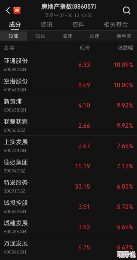 惊爆！道宗兑换码大放送：九个真实可用兑换码，限时免费领取，速来抢惊喜！